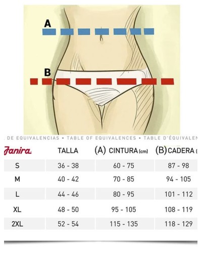 Culotte Maxi 1030939 -  Janira
